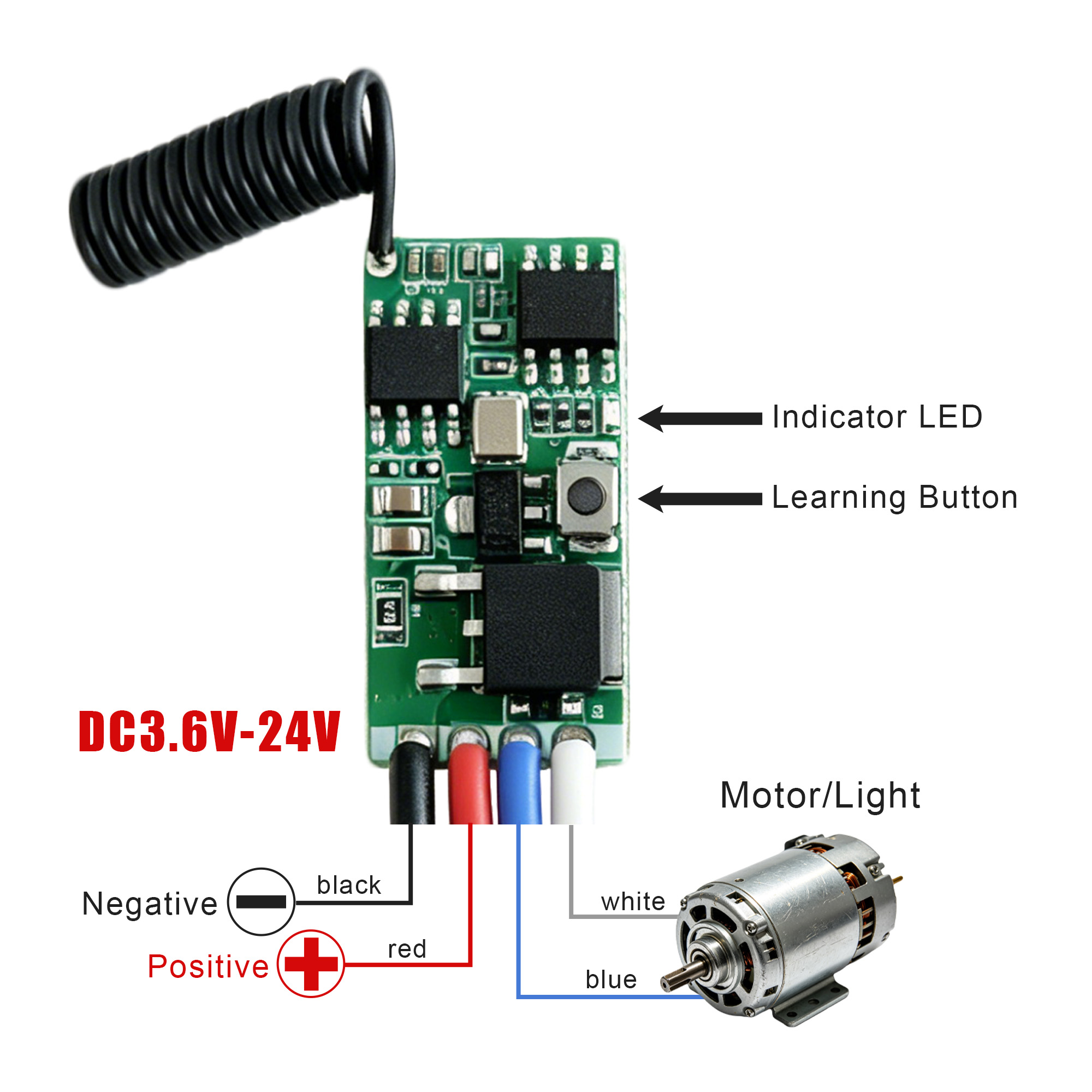Миниатюрный беспроводной радио – обзор и цена Joystick Module
