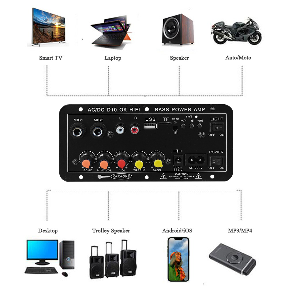 Цифровая Bluetooth-плата усили – обзор и цена Microphone Module