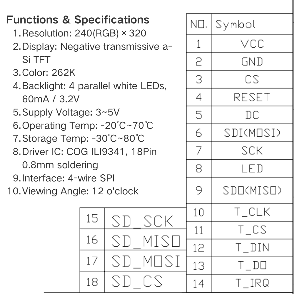 2,8-дюймовый TFT LCD дисплейны – обзор и цена Ili9341