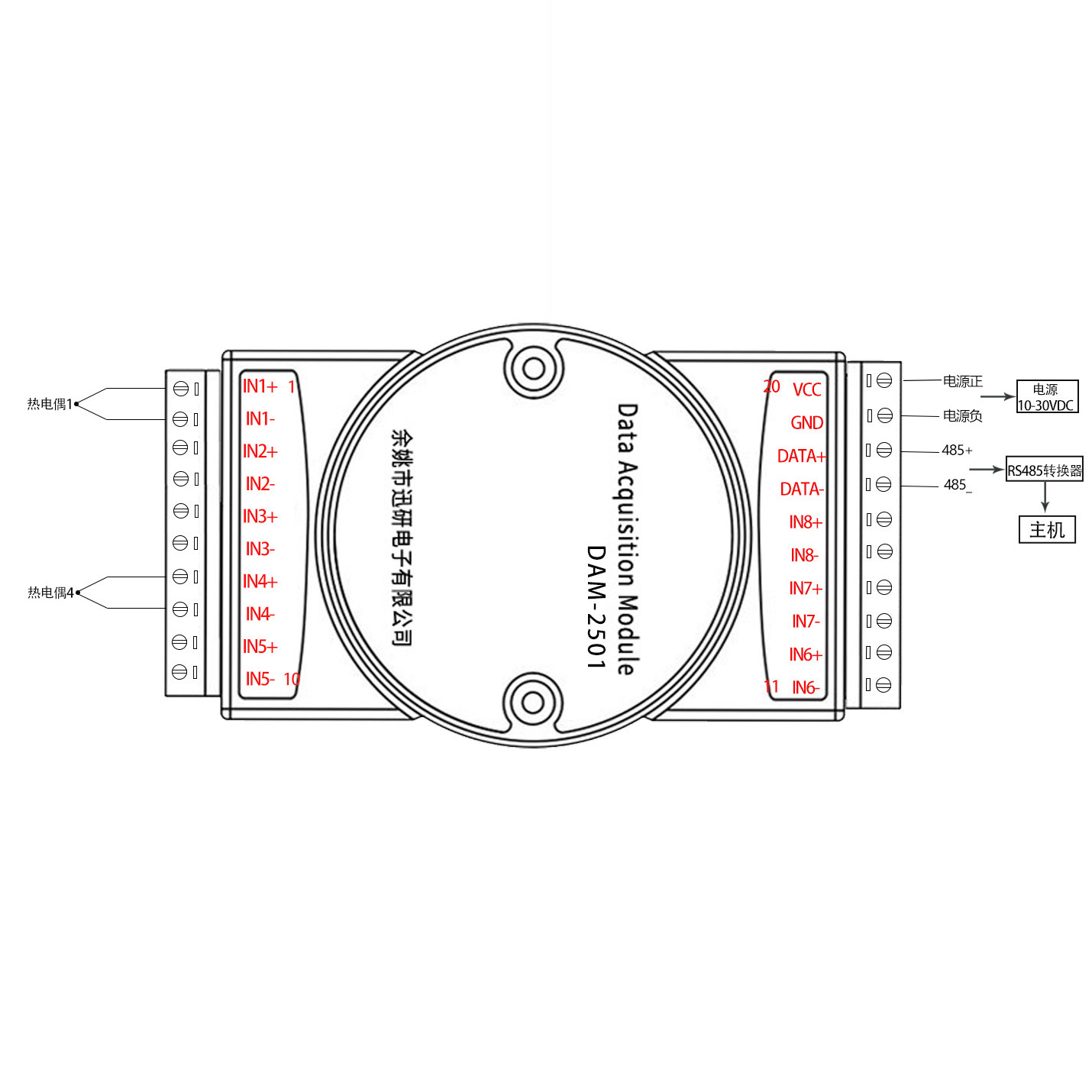 4/8-канальный модуль сбора дан – обзор и цена Thermocouple Module K Type